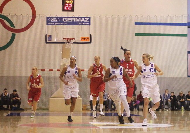 Bez niespodzianki w Rawiczu (dużo zdjęć)