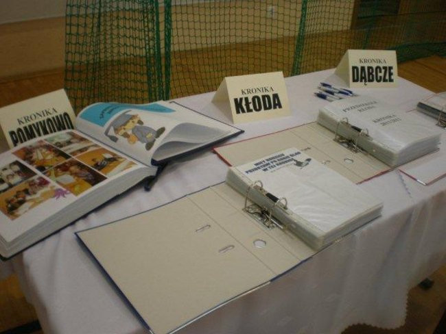 Pożegnanie przedszkola (zdjęcia)