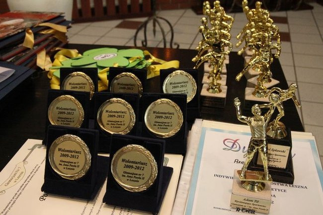 Wakacje czas zacząć! (dużo zdjęć)