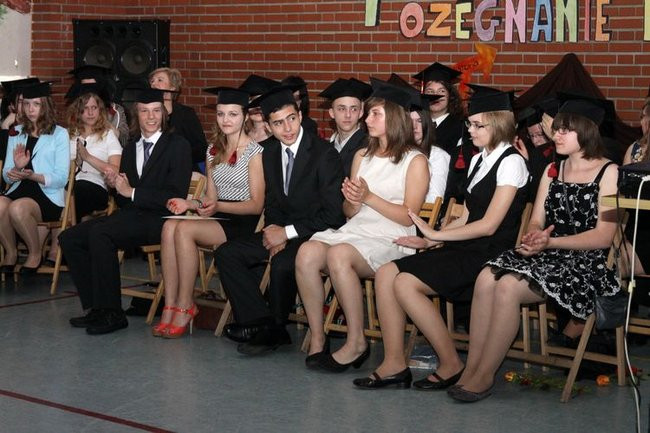 Wakacje czas zacząć! (dużo zdjęć)