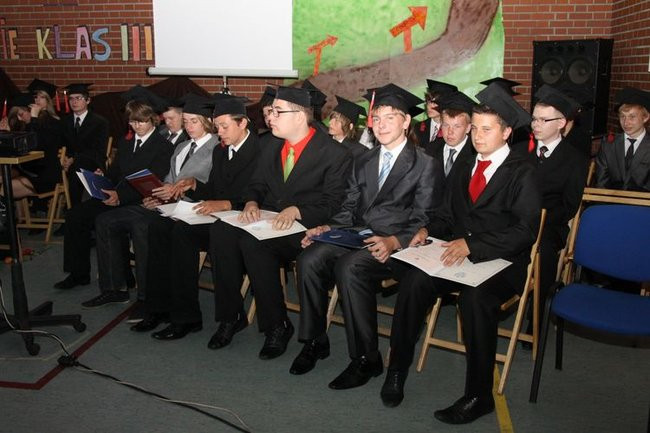 Wakacje czas zacząć! (dużo zdjęć)