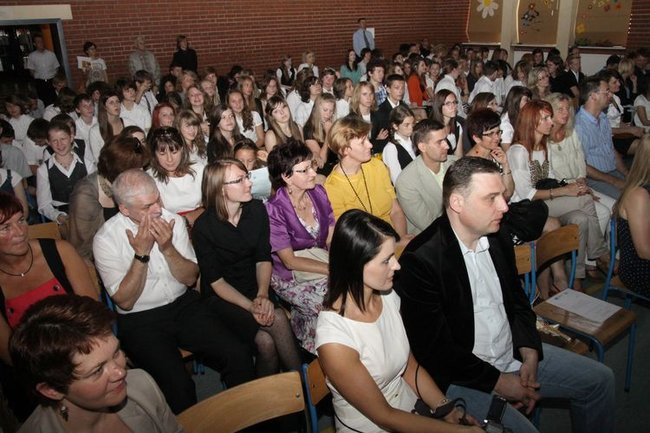 Wakacje czas zacząć! (dużo zdjęć)