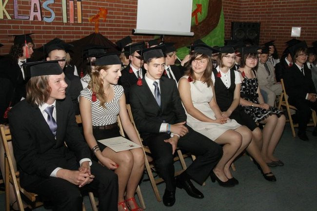 Wakacje czas zacząć! (dużo zdjęć)