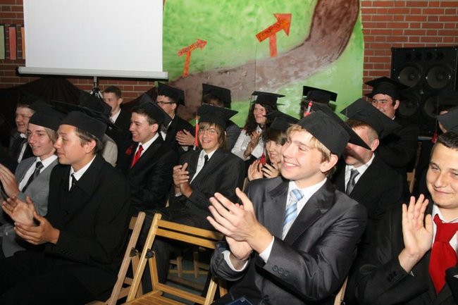 Wakacje czas zacząć! (dużo zdjęć)