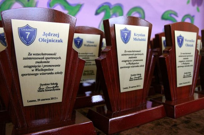 Wakacje czas zacząć! (dużo zdjęć)