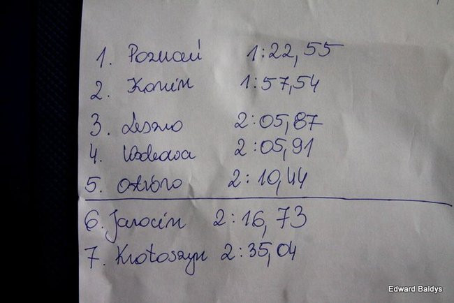 IX Spartakiada Amazonek (zdjęcia)