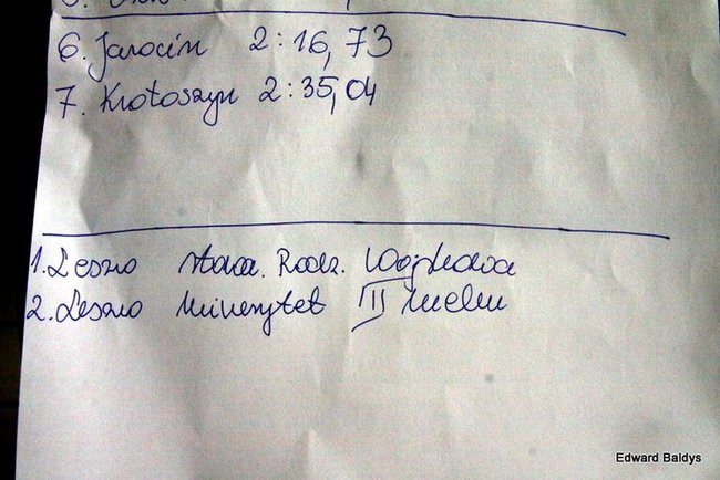 IX Spartakiada Amazonek (zdjęcia)