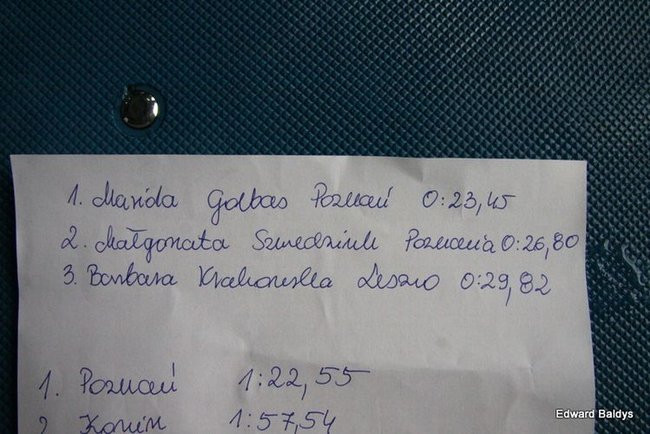 IX Spartakiada Amazonek (zdjęcia)