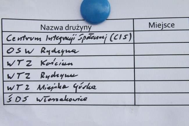 II Turniej Piłkarski na rydzyńskim Orliku (zdjęcia)