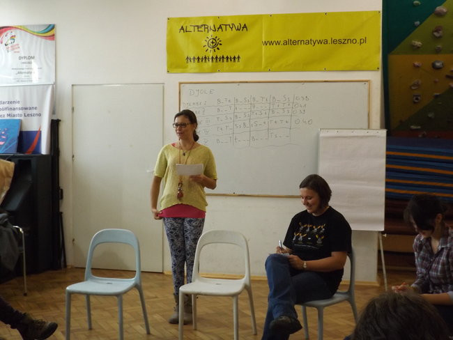 Integracja w Alternatywie