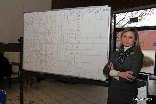 Kto lepiej zna Leszno (zdjęcia)