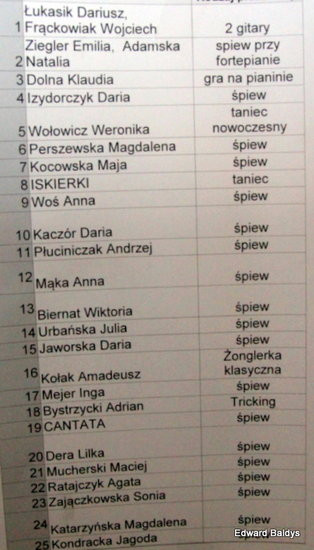 Daria i Magda rozwinęły szkrzydła (zdjęcia)