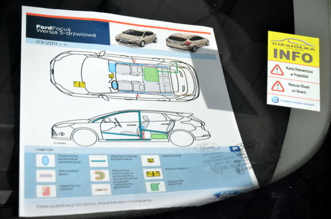 Minuty ratujące życie