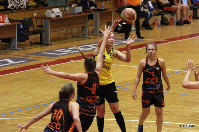 Zwycięskie koszykarki (zdjęcia)