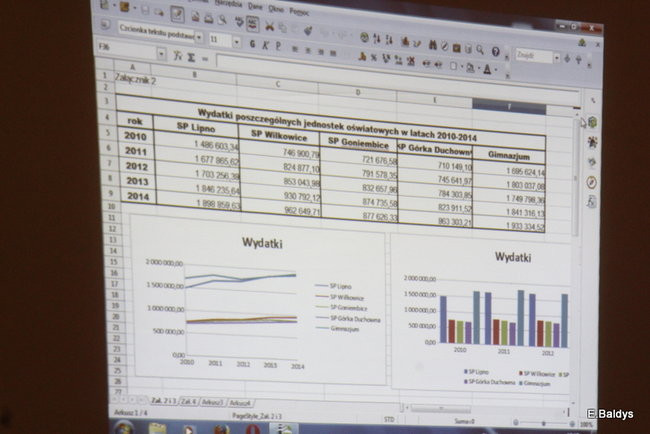 Wielkie zamieszanie w Górce Duchownej (zdjęcia)