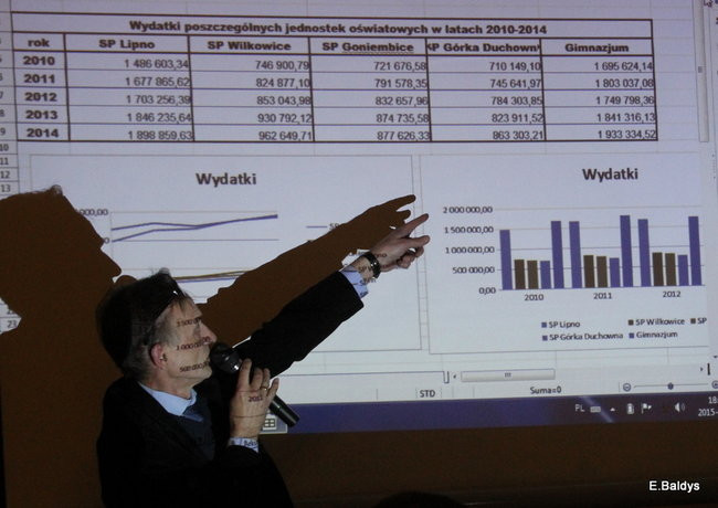 Wielkie zamieszanie w Górce Duchownej (zdjęcia)