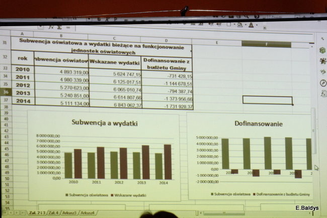 Wielkie zamieszanie w Górce Duchownej (zdjęcia)