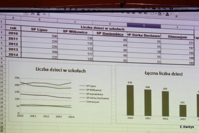 Wielkie zamieszanie w Górce Duchownej (zdjęcia)