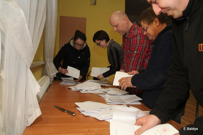 Wybory sołeckie w Kąkolewie (zdjęcia)