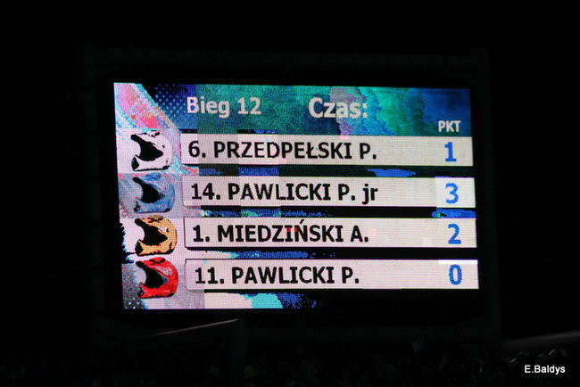 Mamy finał!!!!!!!!!!!! (zdjęcia)