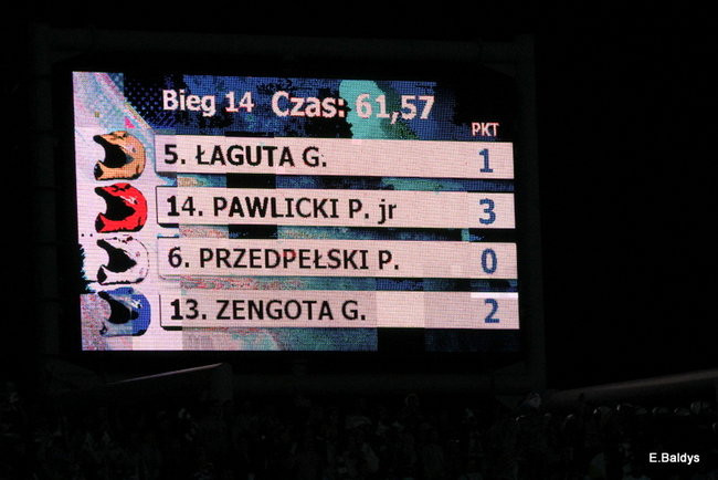 Mamy finał!!!!!!!!!!!! (zdjęcia)