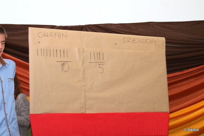 Zostali uczniami Szkoły Podstawowej w Osiecznej (zdjęcia)