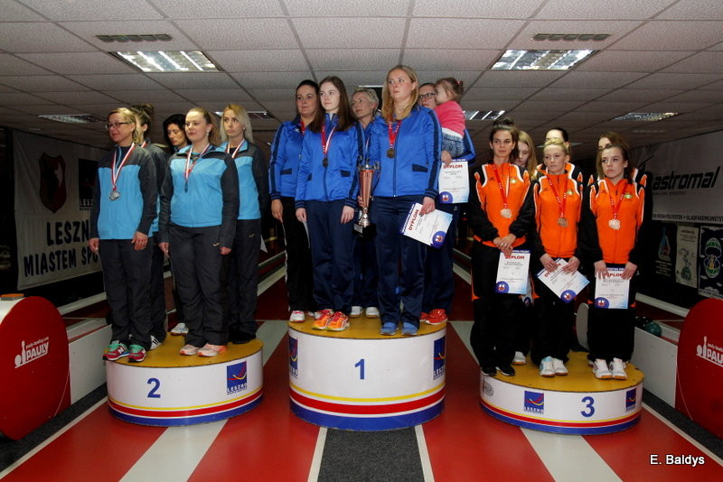 Polonia mistrzem Polski! (zdjęcia)