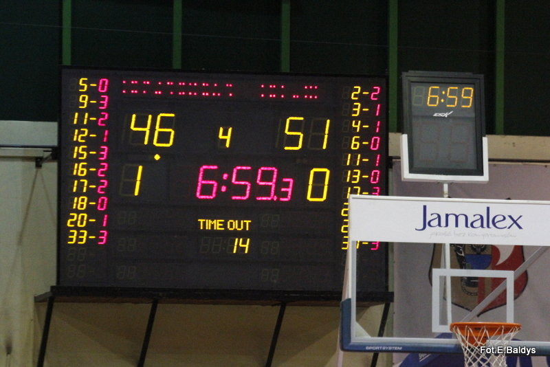 Koniec rywalizacji pod koszami (zdjęcia)