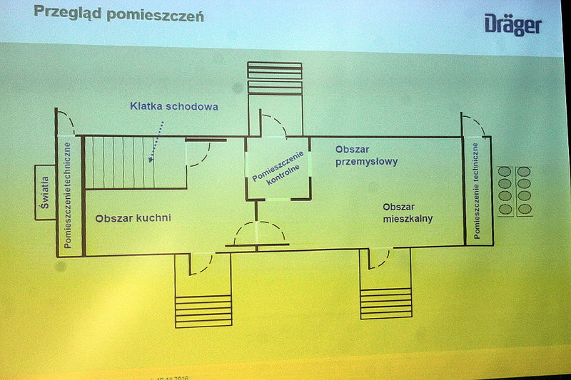 Niecodzienne ćwiczenia strażackie (zdjęcia)