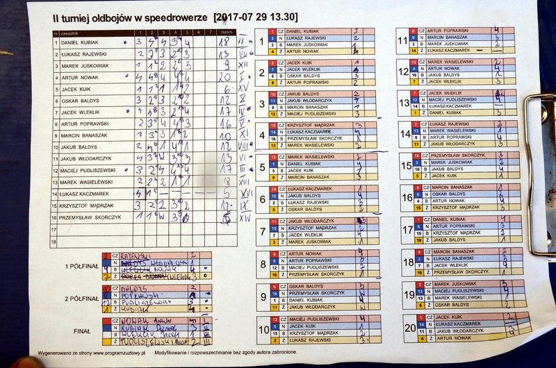 Ostra walka w turnieju oldbojów (zdjęcia)