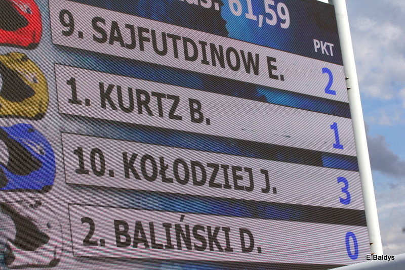 Pech Kildemanda, zamieszanie po meczu! (zdjęcia)