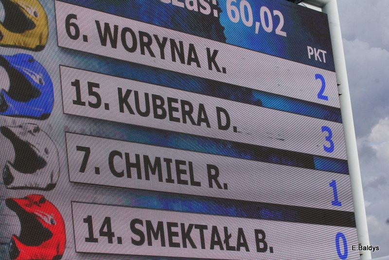 Pech Kildemanda, zamieszanie po meczu! (zdjęcia)