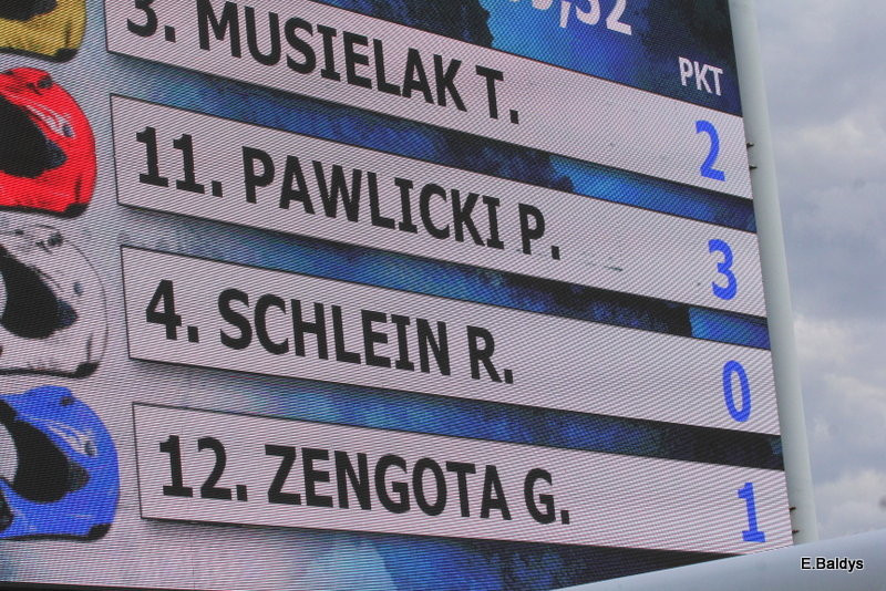 Pech Kildemanda, zamieszanie po meczu! (zdjęcia)