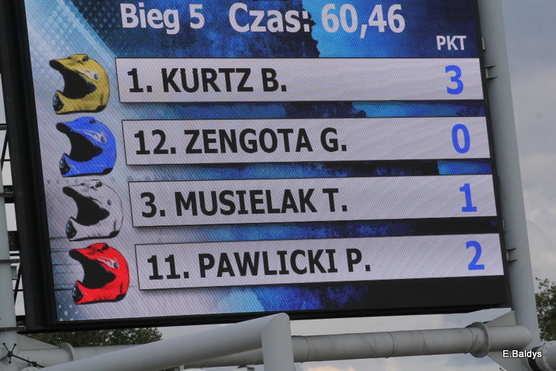 Pech Kildemanda, zamieszanie po meczu! (zdjęcia)