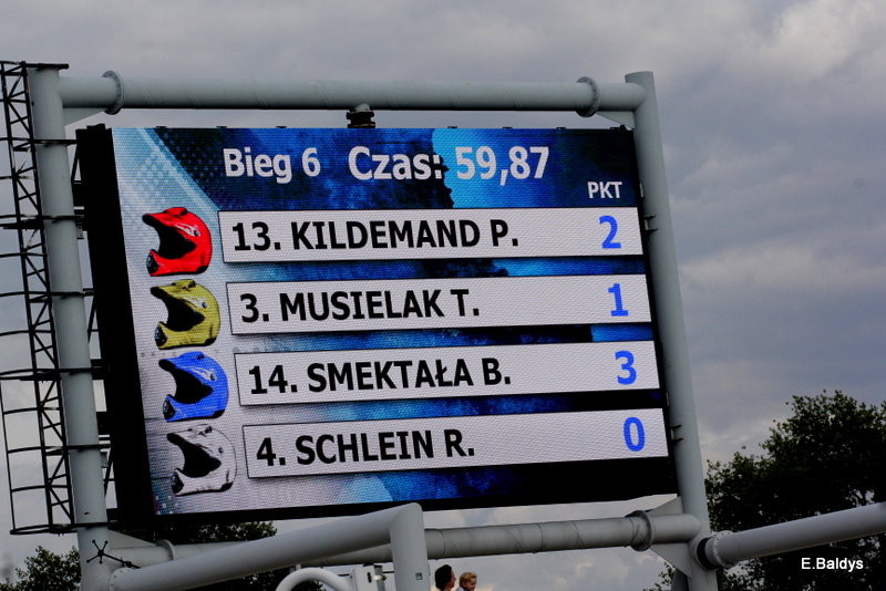 Pech Kildemanda, zamieszanie po meczu! (zdjęcia)