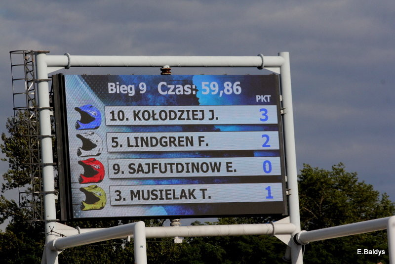 Pech Kildemanda, zamieszanie po meczu! (zdjęcia)