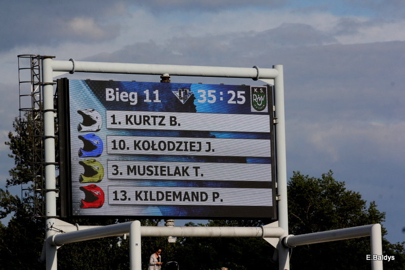 Pech Kildemanda, zamieszanie po meczu! (zdjęcia)