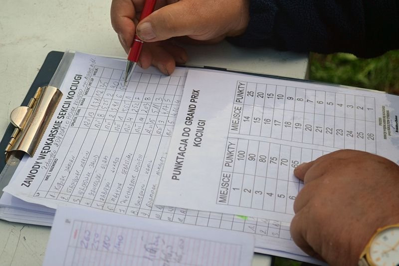 Kociugi wędkowały w Robczysku (zdjęcia)