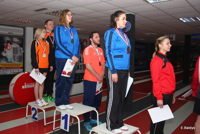 Złoto i brąz (zdjęcia)