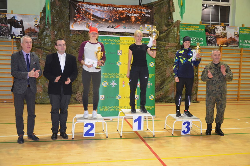 Rekordowa liczba biegaczy! (zdjęcia)