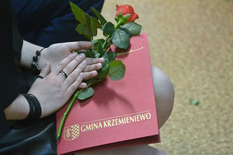 Zakończenie roku w Drobninie (dużo zdjeć)