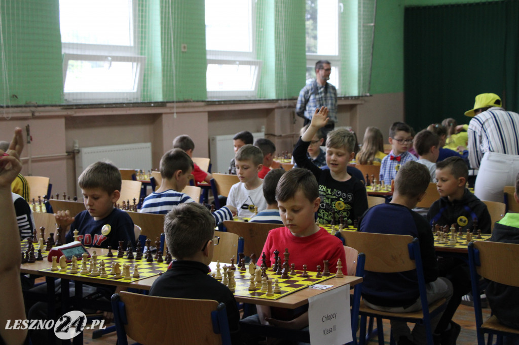 Edukacja przez szachy w szkole