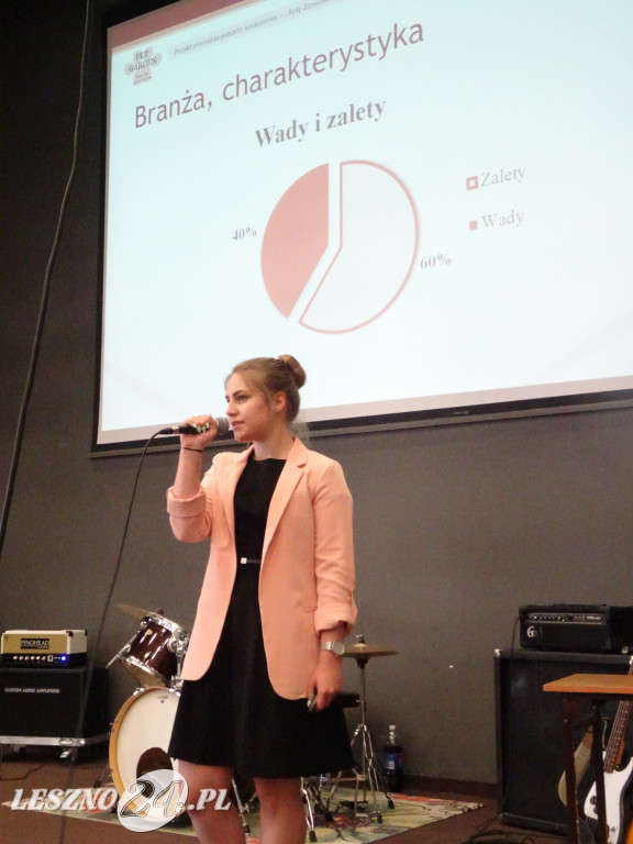 Finał konkursu Będę Biznesmenem