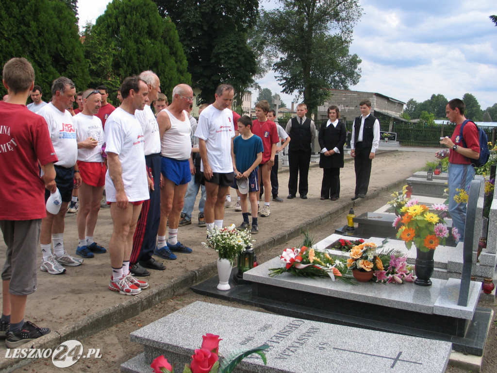 III Memoriał Edwarda Kusika (archiwalne)