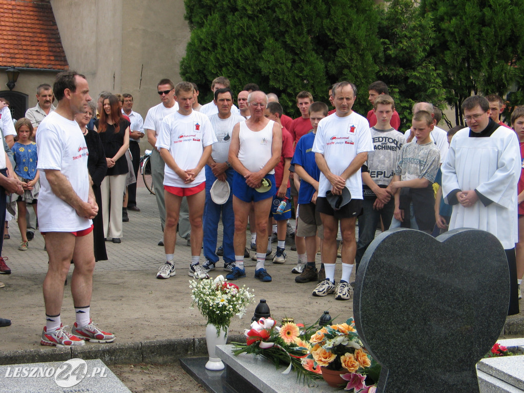 III Memoriał Edwarda Kusika (archiwalne)