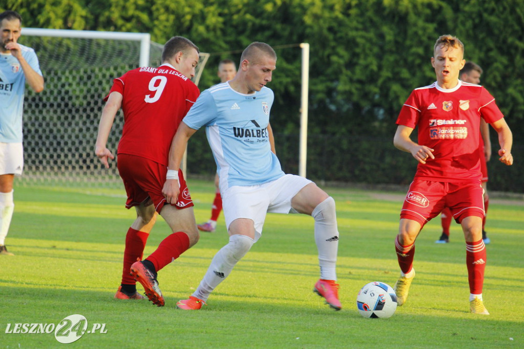 W piłkarskim derby Polonia lepsza od Rawii