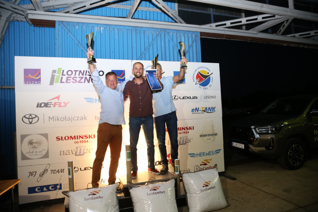 Trofea zostaly rozdane