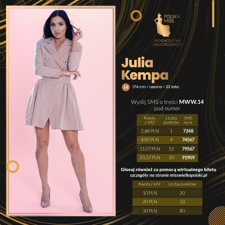 Kandydatki na Miss z Leszna i regionu