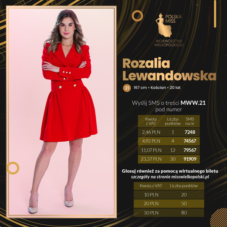 Kandydatki na Miss z Leszna i regionu