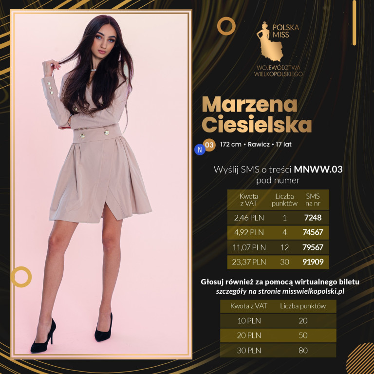 Kandydatki na Miss z Leszna i regionu